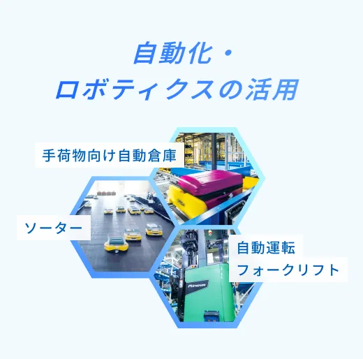 課題01 労働力不足と高齢化に対する、自動化・ロボティクス活用のソリューション