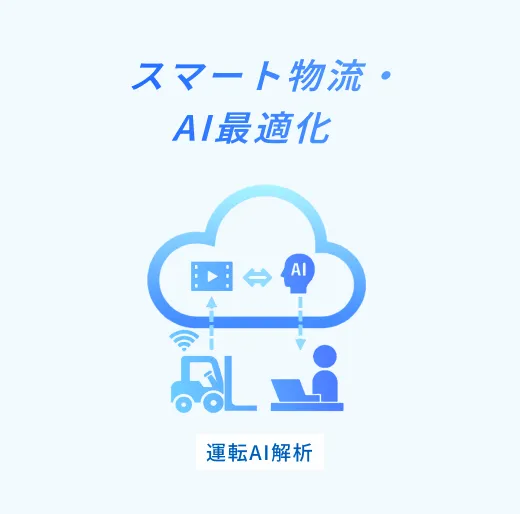 課題02 物流コストの高騰に対する、スマート物流・AI最適化のソリューション
