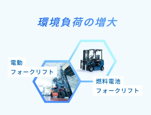課題04 環境負荷の増大に対する、環境配慮型物流のソリューション